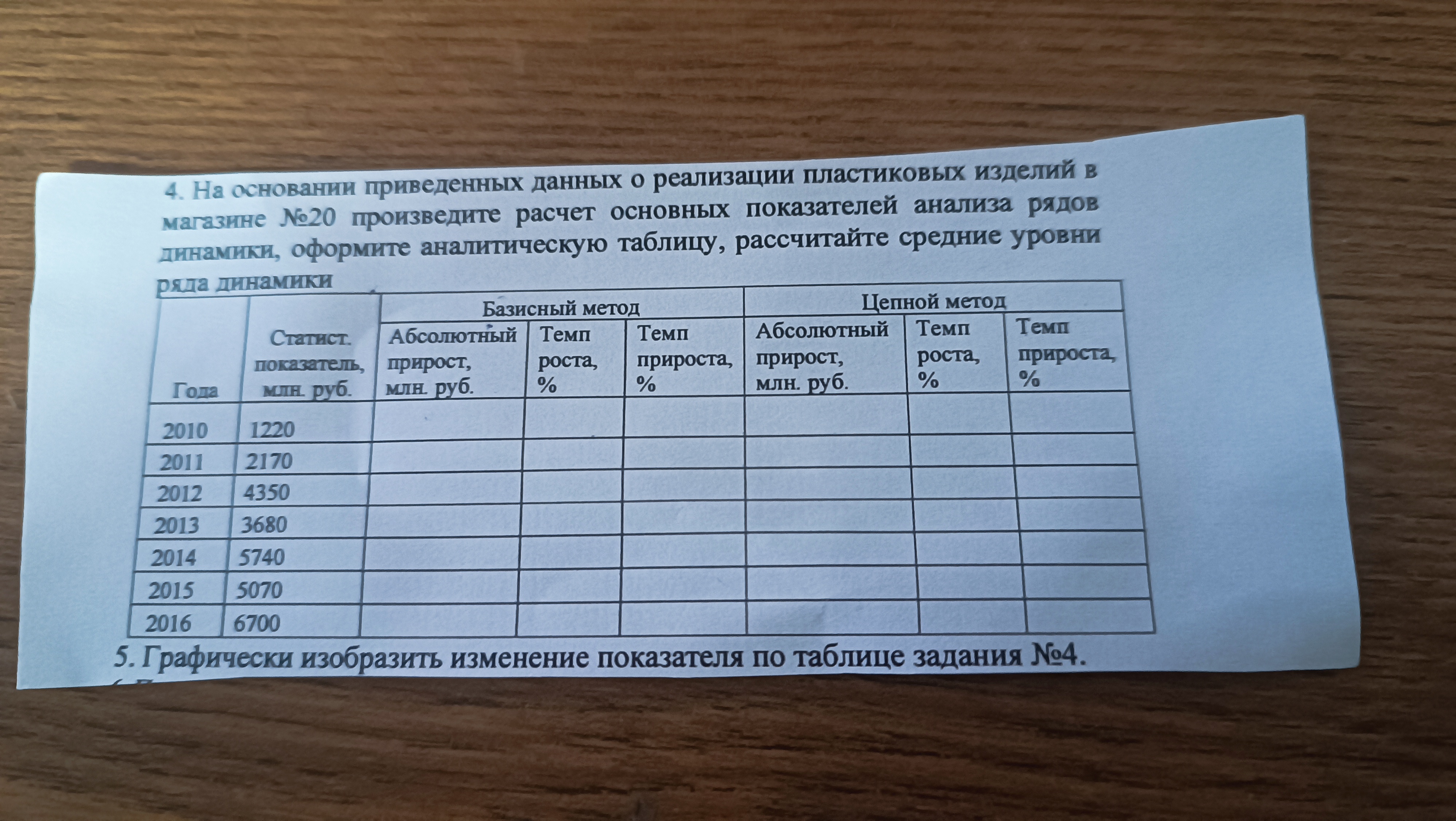 Теория статистики помогите задание ниже